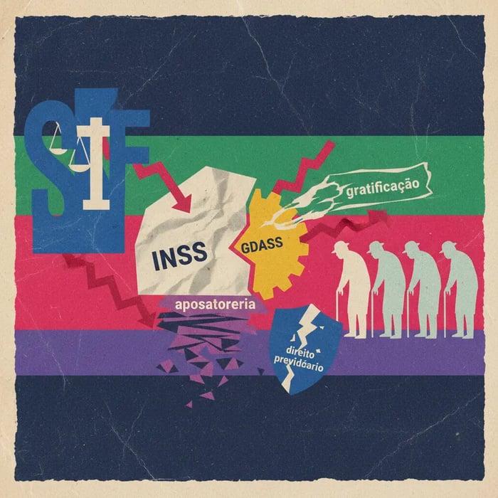 STF decide contra gratificação para aposentados do INSS