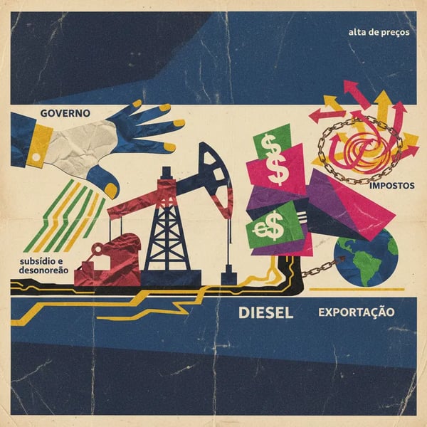 Governo impõe impostos sobre exportação de petróleo e diesel para frear alta de preços