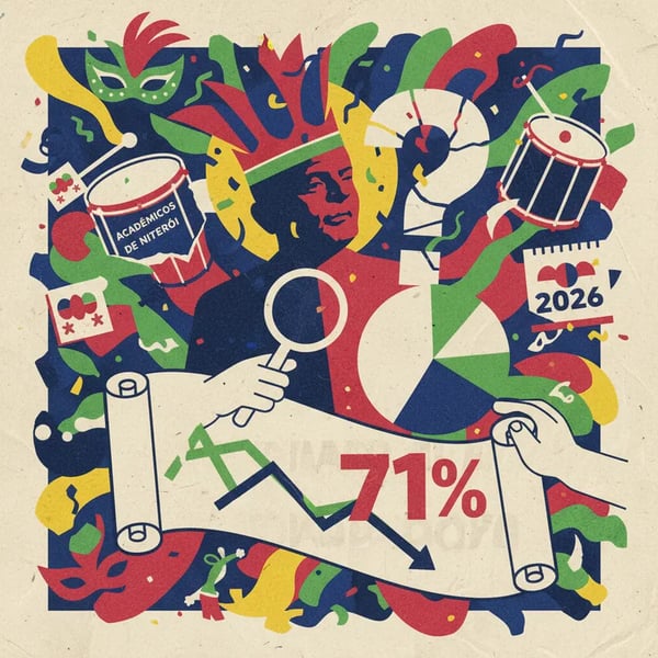71% Consideram Homenagem a Lula em Desfile de Carnaval Inadequada, Aponta Datafolha