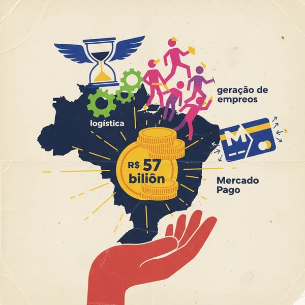 Mercado Livre investe R$ 57 bilhões no Brasil em 2026