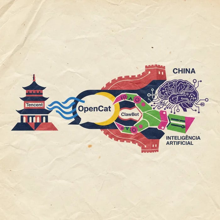 Tencent une WeChat a IA OpenClaw para impulsionar inteligência artificial