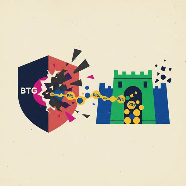 BTG Pactual recupera R$ 73 milhões após ataque hacker no Pix