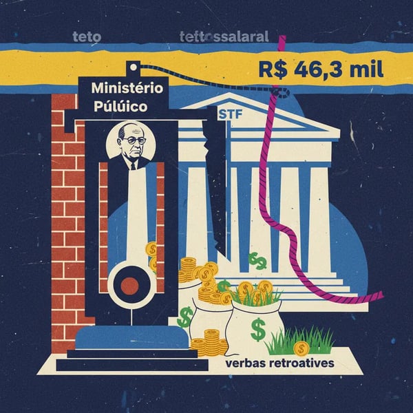 MP define teto de R$ 46,3 mil para pagamentos retroativos