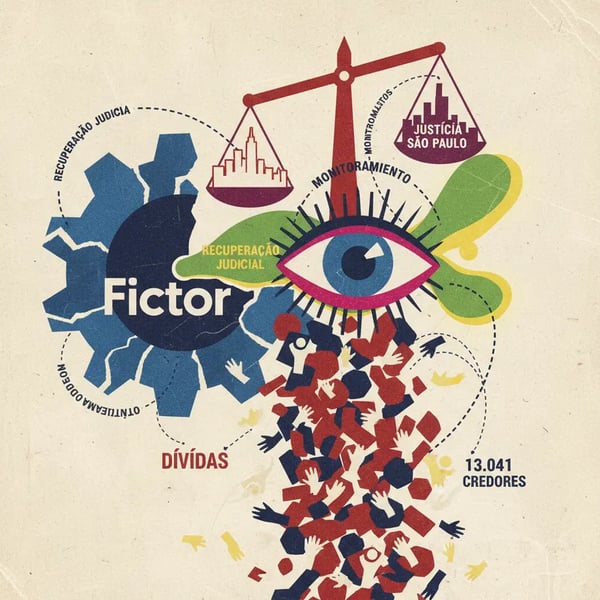 Justiça Defere Recuperação Judicial da Fictor e Determina Monitoramento