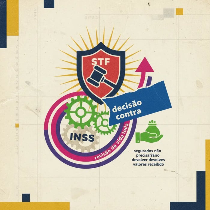 STF confirma decisão contra revisão da vida toda no INSS