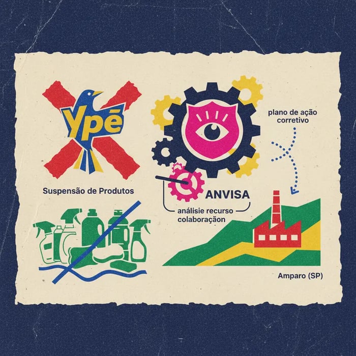 Anvisa avalia recurso da Ypê contra suspensão de produtos