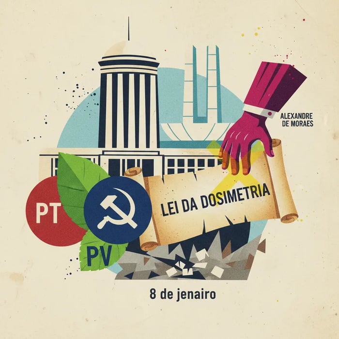 PT, PV e PCdoB contestam no STF Lei da Dosimetria para condenados de 8 de janeiro