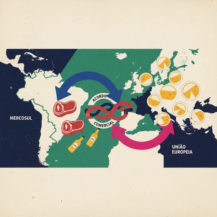 Brasil importa queijo mais barato e exporta mais com acordo Mercosul-UE