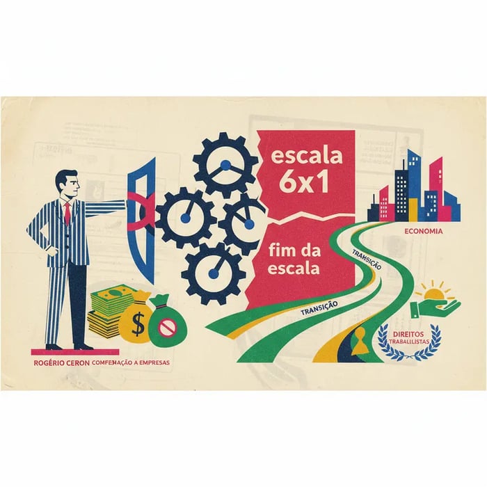 Fim da escala 6x1: Secretaria da Fazenda discute transição, mas descarta compensação a empresas