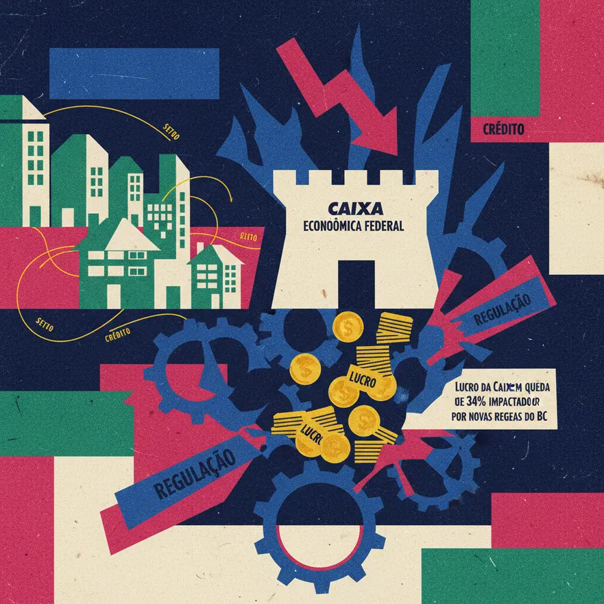 Lucro da Caixa tem queda de 34% impactado por novas regras do BC