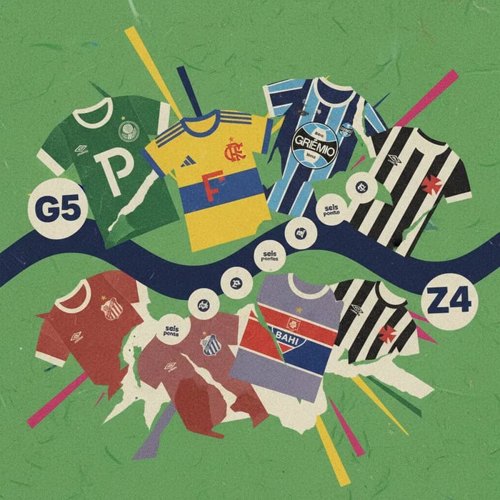 Brasileirão: G5 e Z4 separados por seis pontos