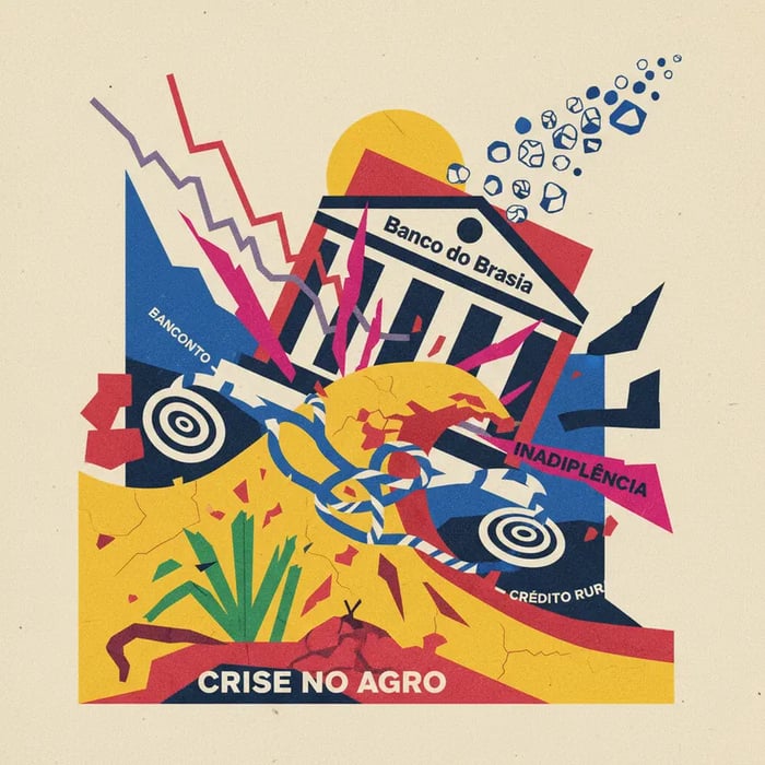 Lucro do Banco do Brasil despenca 54% com crise no agronegócio
