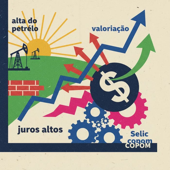 Dólar atinge menor cotação em 27 meses, a R$ 4,91