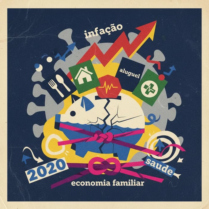 Gastos essenciais superam inflação e apertam orçamento familiar desde 2020