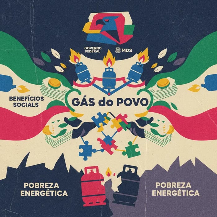 Gás do Povo: Pagamento Fixado para o Dia 10 de Cada Mês